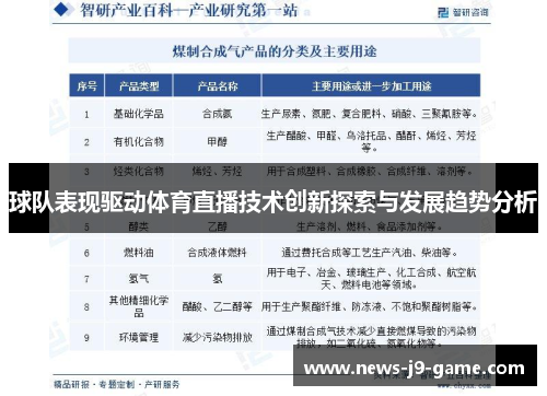 球队表现驱动体育直播技术创新探索与发展趋势分析 球队表现驱动体育直播技术创新探索与发展趋势分析
