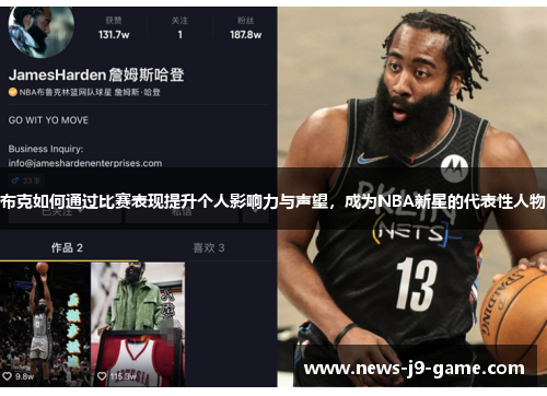 布克如何通过比赛表现提升个人影响力与声望,成为NBA新星的代表性人物 布克如何通过比赛表现提升个人影响力与声望,成为NBA新星的代表性人物