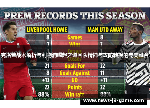 克洛普战术解析与利物浦崛起之道团队精神与攻防转换的完美融合 克洛普战术解析与利物浦崛起之道团队精神与攻防转换的完美融合