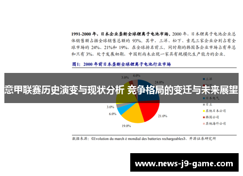 意甲联赛历史演变与现状分析 竞争格局的变迁与未来展望 意甲联赛历史演变与现状分析 竞争格局的变迁与未来展望
