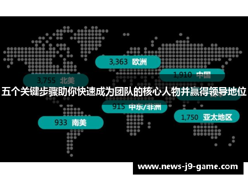 五个关键步骤助你快速成为团队的核心人物并赢得领导地位 五个关键步骤助你快速成为团队的核心人物并赢得领导地位