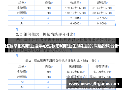 比赛举报对职业选手心理状态和职业生涯发展的深远影响分析 比赛举报对职业选手心理状态和职业生涯发展的深远影响分析