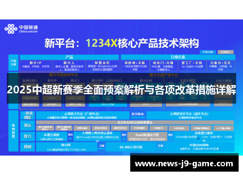 2025中超新赛季全面预案解析与各项改革措施详解 2025中超新赛季全面预案解析与各项改革措施详解