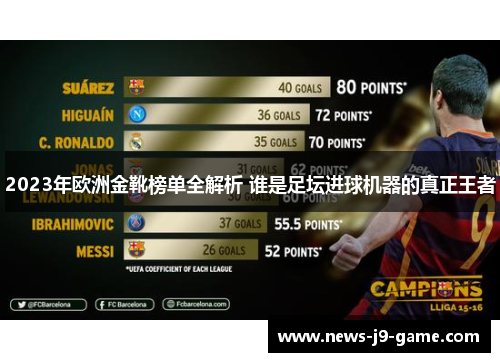 2023年欧洲金靴榜单全解析 谁是足坛进球机器的真正王者 2023年欧洲金靴榜单全解析 谁是足坛进球机器的真正王者