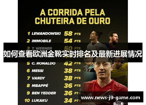 如何查看欧洲金靴实时排名及最新进展情况 如何查看欧洲金靴实时排名及最新进展情况