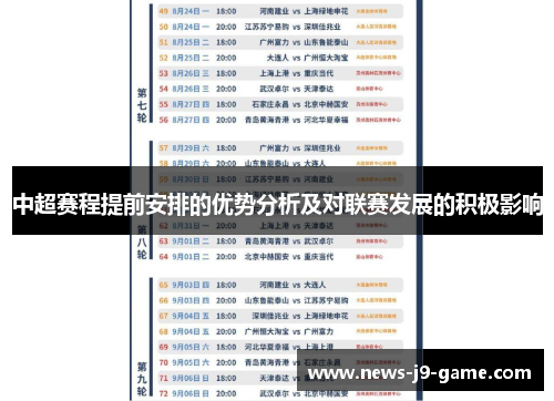 中超赛程提前安排的优势分析及对联赛发展的积极影响 中超赛程提前安排的优势分析及对联赛发展的积极影响