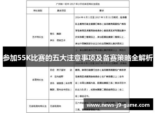 参加55K比赛的五大注意事项及备赛策略全解析 参加55K比赛的五大注意事项及备赛策略全解析