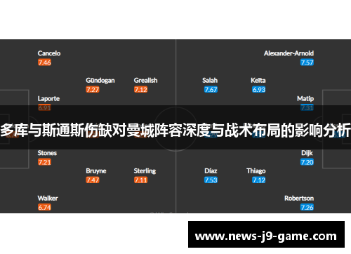 多库与斯通斯伤缺对曼城阵容深度与战术布局的影响分析 多库与斯通斯伤缺对曼城阵容深度与战术布局的影响分析