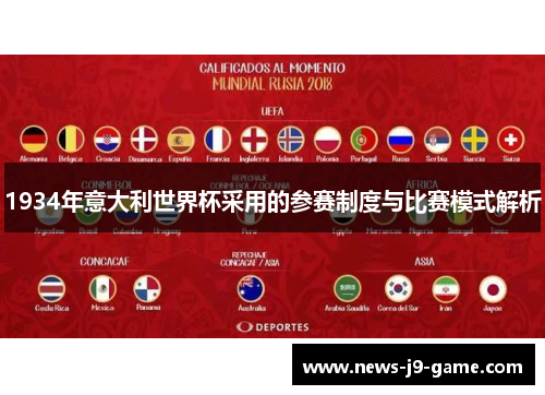 1934年意大利世界杯采用的参赛制度与比赛模式解析 1934年意大利世界杯采用的参赛制度与比赛模式解析