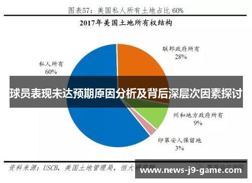 球员表现未达预期原因分析及背后深层次因素探讨 球员表现未达预期原因分析及背后深层次因素探讨