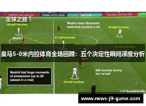 皇马5-0米内拉体育全场回顾:五个决定性瞬间深度分析 皇马5-0米内拉体育全场回顾:五个决定性瞬间深度分析