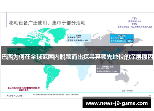 巴西为何在全球范围内脱颖而出探寻其领先地位的深层原因 巴西为何在全球范围内脱颖而出探寻其领先地位的深层原因
