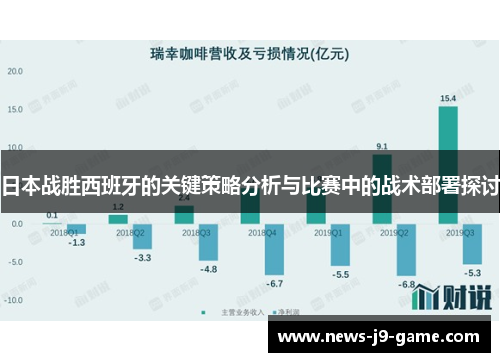 日本战胜西班牙的关键策略分析与比赛中的战术部署探讨 日本战胜西班牙的关键策略分析与比赛中的战术部署探讨