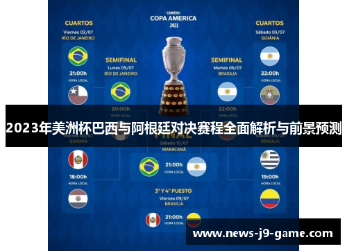 2023年美洲杯巴西与阿根廷对决赛程全面解析与前景预测 2023年美洲杯巴西与阿根廷对决赛程全面解析与前景预测
