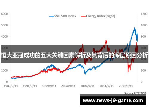 恒大亚冠成功的五大关键因素解析及其背后的深层原因分析 恒大亚冠成功的五大关键因素解析及其背后的深层原因分析