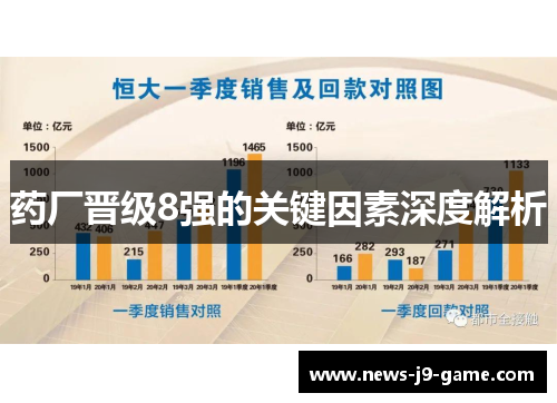 药厂晋级8强的关键因素深度解析 药厂晋级8强的关键因素深度解析