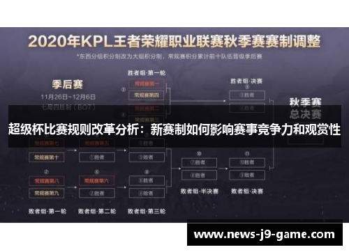超级杯比赛规则改革分析:新赛制如何影响赛事竞争力和观赏性 超级杯比赛规则改革分析:新赛制如何影响赛事竞争力和观赏性