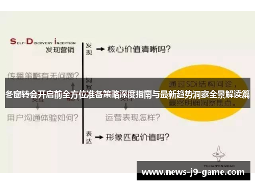 冬窗转会开启前全方位准备策略深度指南与最新趋势洞察全景解读篇 冬窗转会开启前全方位准备策略深度指南与最新趋势洞察全景解读篇