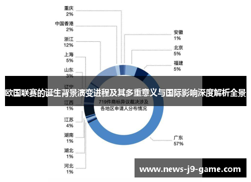 欧国联赛的诞生背景演变进程及其多重意义与国际影响深度解析全景 欧国联赛的诞生背景演变进程及其多重意义与国际影响深度解析全景