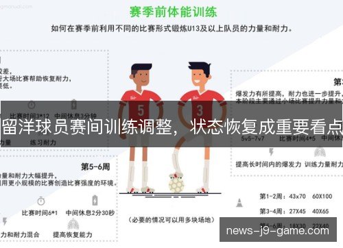 留洋球员赛间训练调整，状态恢复成重要看点